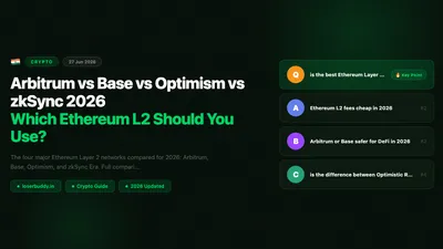 Arbitrum vs Base vs Optimism vs zkSync 2026: Which Ethereum L2 Should You Use?