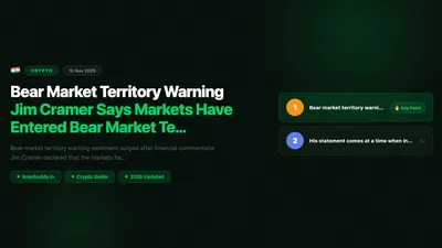 Bear Market Territory Warning: Jim Cramer Says Markets Have Entered Bear Market Territory