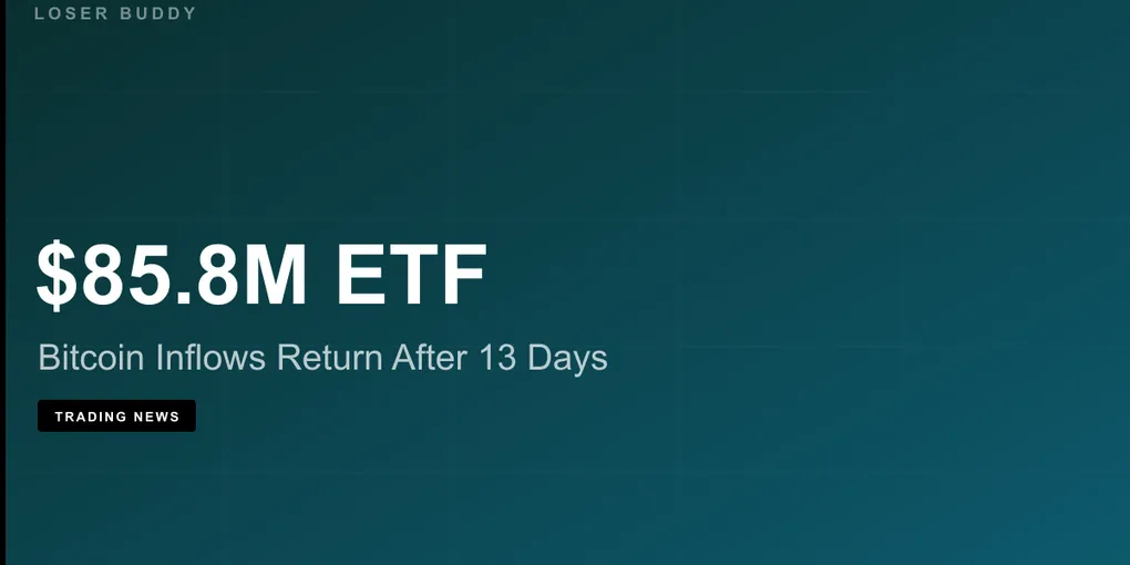 Bitcoin ETF Inflows Return: $85.8 Million in One Day Ends 13-Session Drought