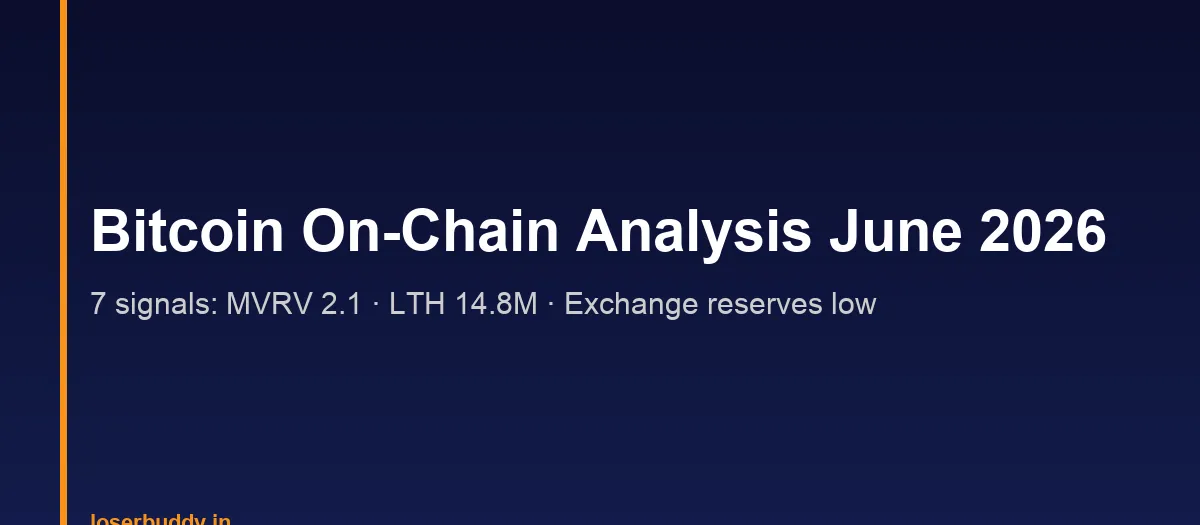 Bitcoin On-Chain Analysis June 2026: 7 Signals That Predict the Next Move