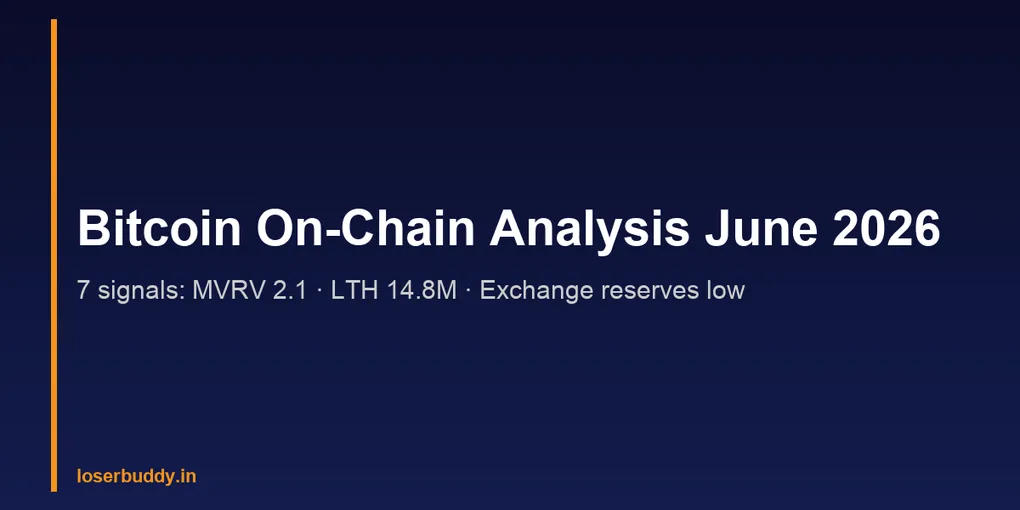 Bitcoin On-Chain Analysis June 2026: 7 Signals That Predict the Next Move