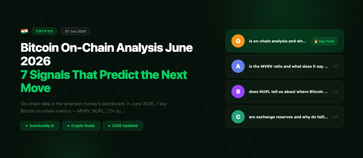 Bitcoin On-Chain Analysis June 2026: 7 Signals That Predict the Next Move