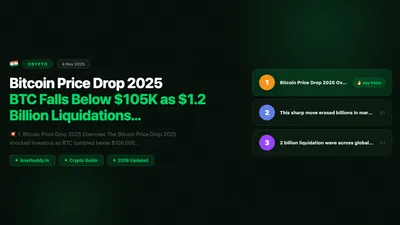 Bitcoin Price Drop 2025: BTC Falls Below $105K as $1.2 Billion Liquidations Hit Crypto Markets