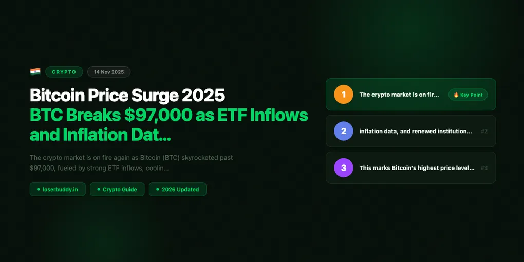 Bitcoin Price Surge 2025: BTC Breaks $97,000 as ETF Inflows and Inflation Data Spark Massive Rally