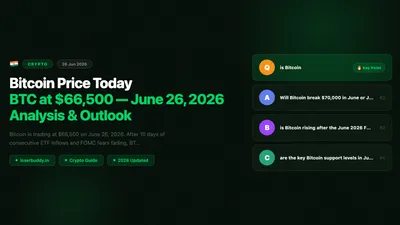 Bitcoin Price Today: BTC at $66,500 — June 26, 2026 Analysis & Outlook