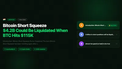 Bitcoin Short Squeeze: $4.2B Could Be Liquidated When BTC Hits $115K