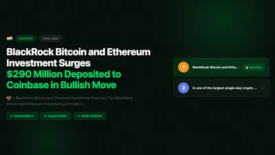 BlackRock Bitcoin and Ethereum Investment Surges: $290 Million Deposited to Coinbase in Bullish Move