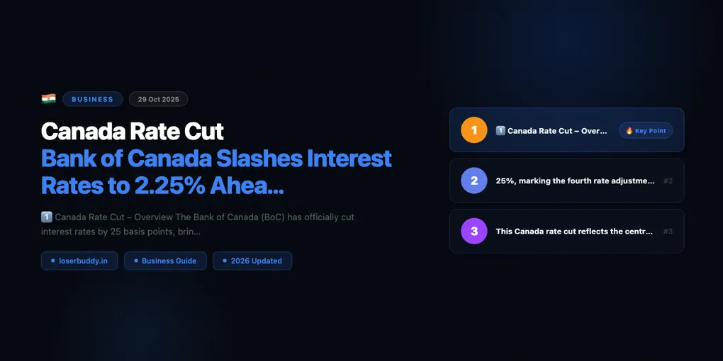 Canada Rate Cut: Bank of Canada Slashes Interest Rates to 2.25% Ahead of U.S. Decision