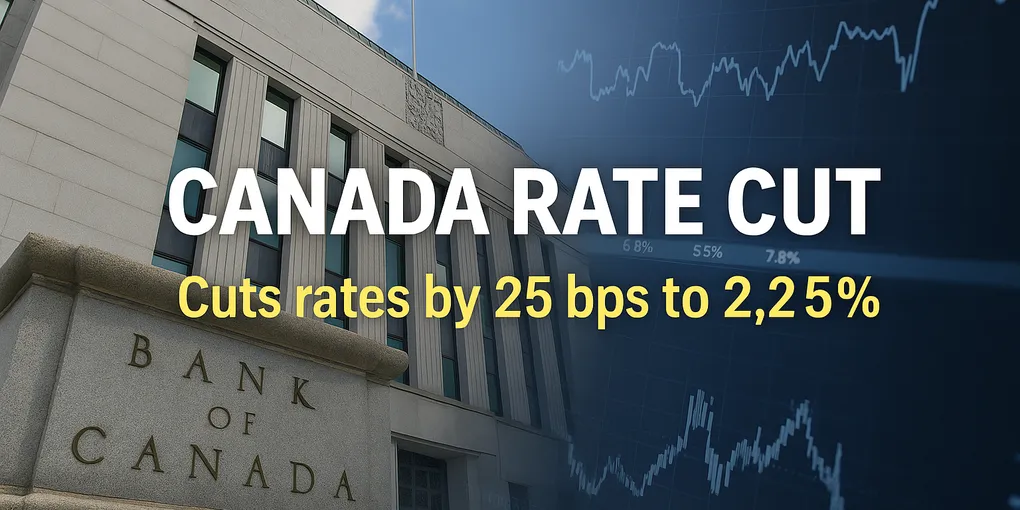 Canada Rate Cut: Bank of Canada Slashes Interest Rates to 2.25% Ahead of U.S. Decision