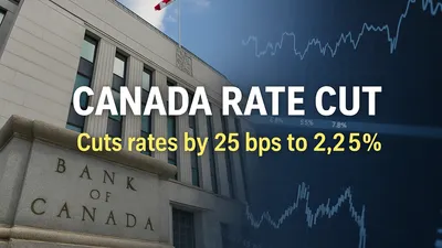 Canada Rate Cut: Bank of Canada Slashes Interest Rates to 2.25% Ahead of U.S. Decision