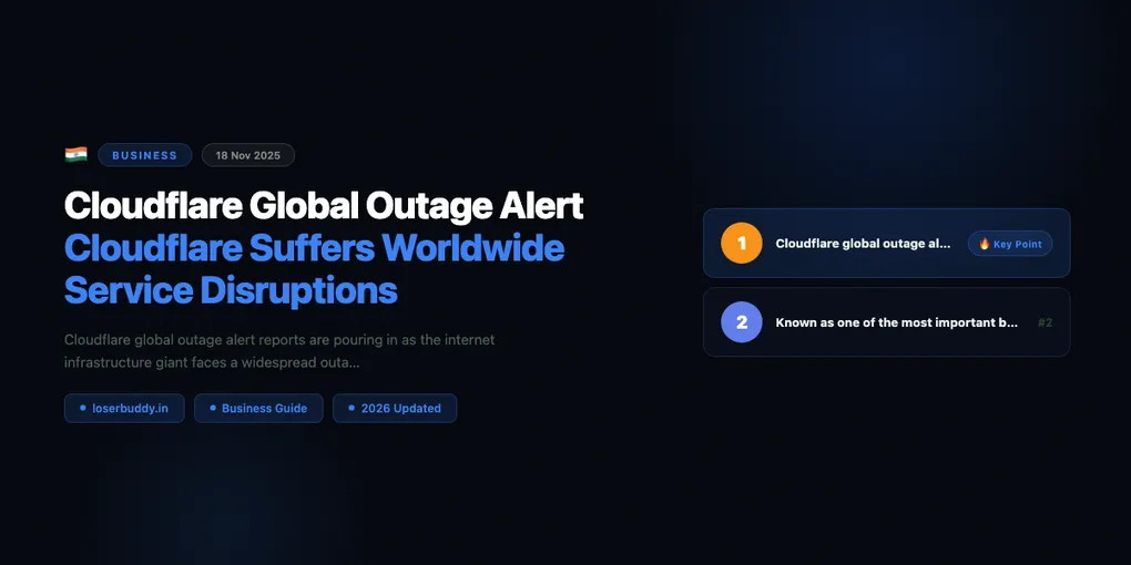 Cloudflare Global Outage Alert: Cloudflare Suffers Worldwide Service Disruptions