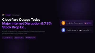 Cloudflare Outage Today: Major Internet Disruption & 7.3% Stock Drop Explained