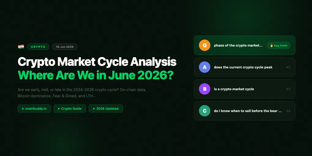 Crypto Market Cycle Analysis: Where Are We in June 2026?