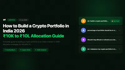 How to Build a Crypto Portfolio in India 2026: ₹10K to ₹10L Allocation Guide