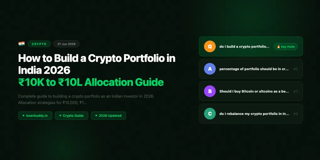 How to Build a Crypto Portfolio in India 2026: ₹10K to ₹10L Allocation Guide