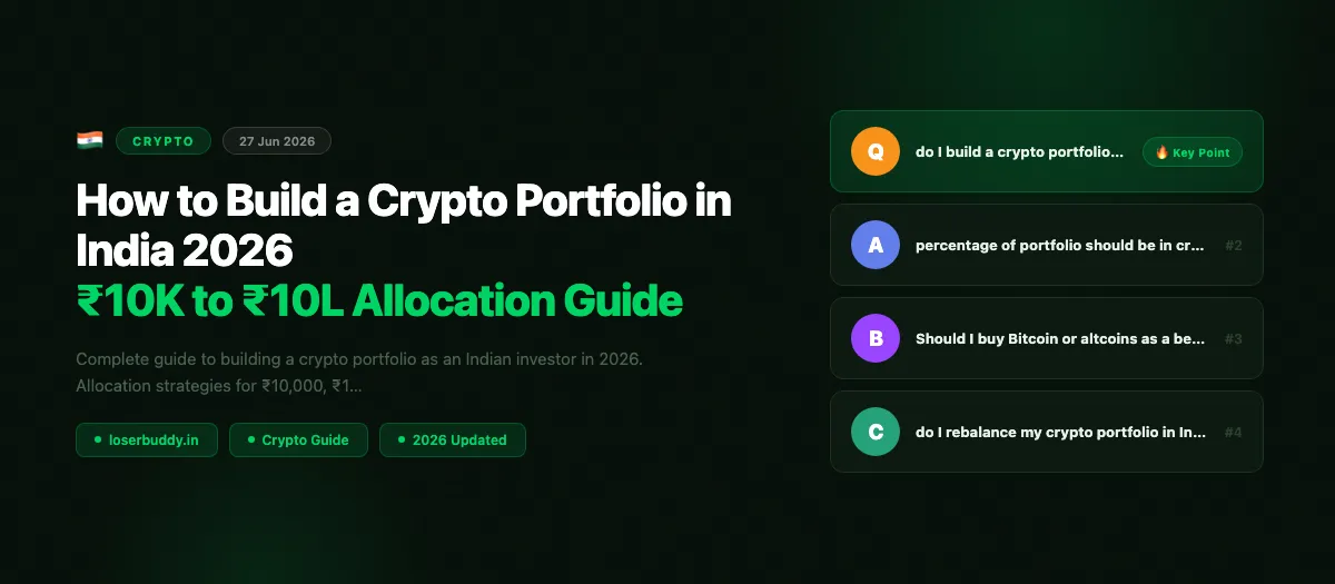 How to Build a Crypto Portfolio in India 2026: ₹10K to ₹10L Allocation Guide