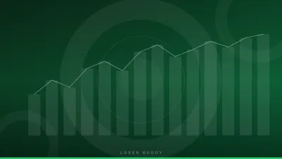 Risk Management for Crypto Traders 2026: Position Sizing, Stop-Loss & the 1% Rule