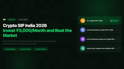 Crypto SIP India 2026: Invest ₹5,000/Month and Beat the Market