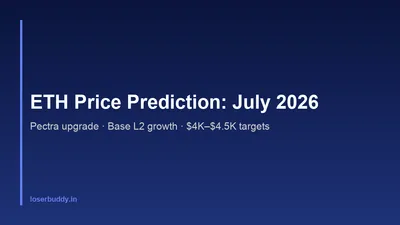 Ethereum Price Prediction July 2026: Can ETH Break $4,000?