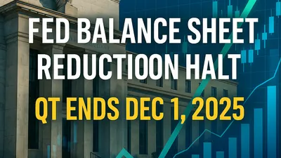Fed Balance Sheet Reduction Halt: QT Ends Dec 1, 2025