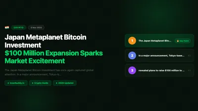 Japan Metaplanet Bitcoin Investment: $100 Million Expansion Sparks Market Excitement
