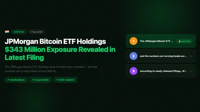 JPMorgan Bitcoin ETF Holdings: $343 Million Exposure Revealed in Latest Filing