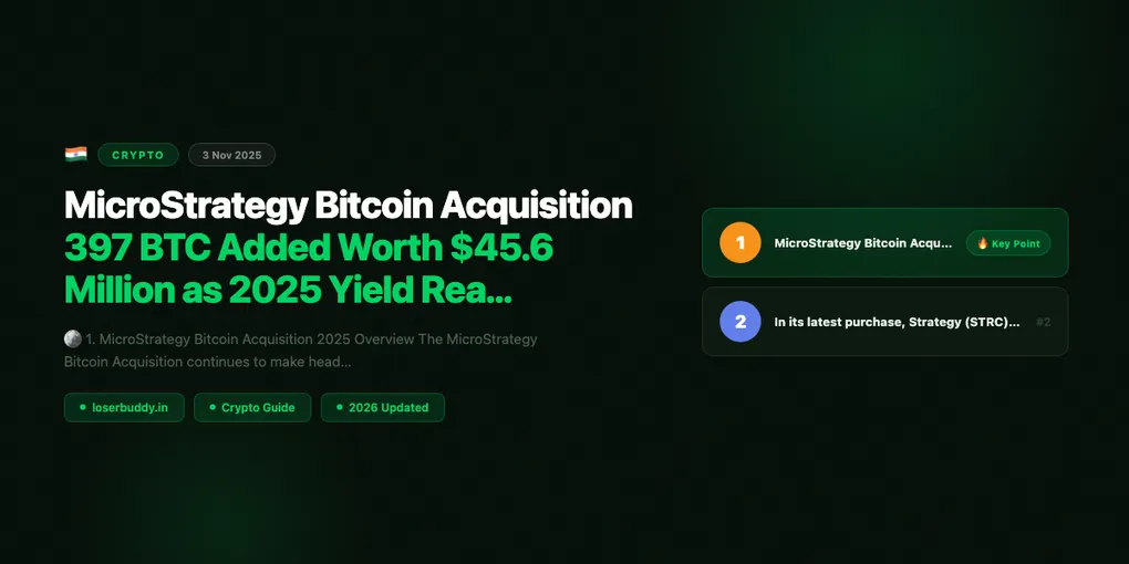 MicroStrategy Bitcoin Acquisition: 397 BTC Added Worth $45.6 Million as 2025 Yield Reaches 26.1%