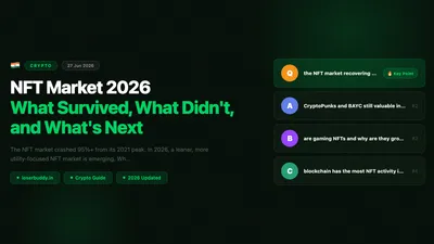 NFT Market 2026: What Survived, What Didn't, and What's Next