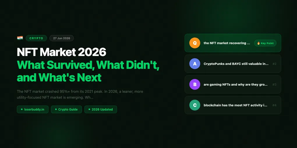 NFT Market 2026: What Survived, What Didn't, and What's Next