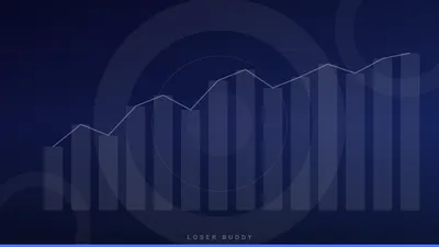 Spot vs Margin vs Futures Trading: Complete Comparison 2026