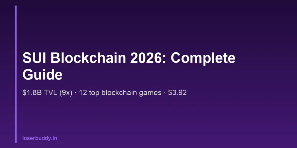 SUI Blockchain 2026: Complete Guide — Price, Ecosystem, and Investment Case