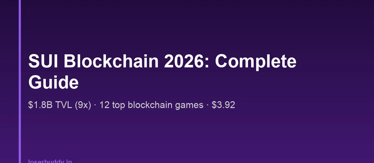 SUI Blockchain 2026: Complete Guide — Price, Ecosystem, and Investment Case