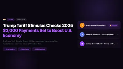 Trump Tariff Stimulus Checks 2025: $2,000 Payments Set to Boost U.S. Economy