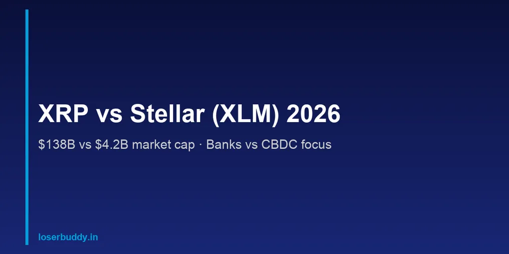 XRP vs Stellar (XLM) 2026: Which Crypto Payment Network Wins?