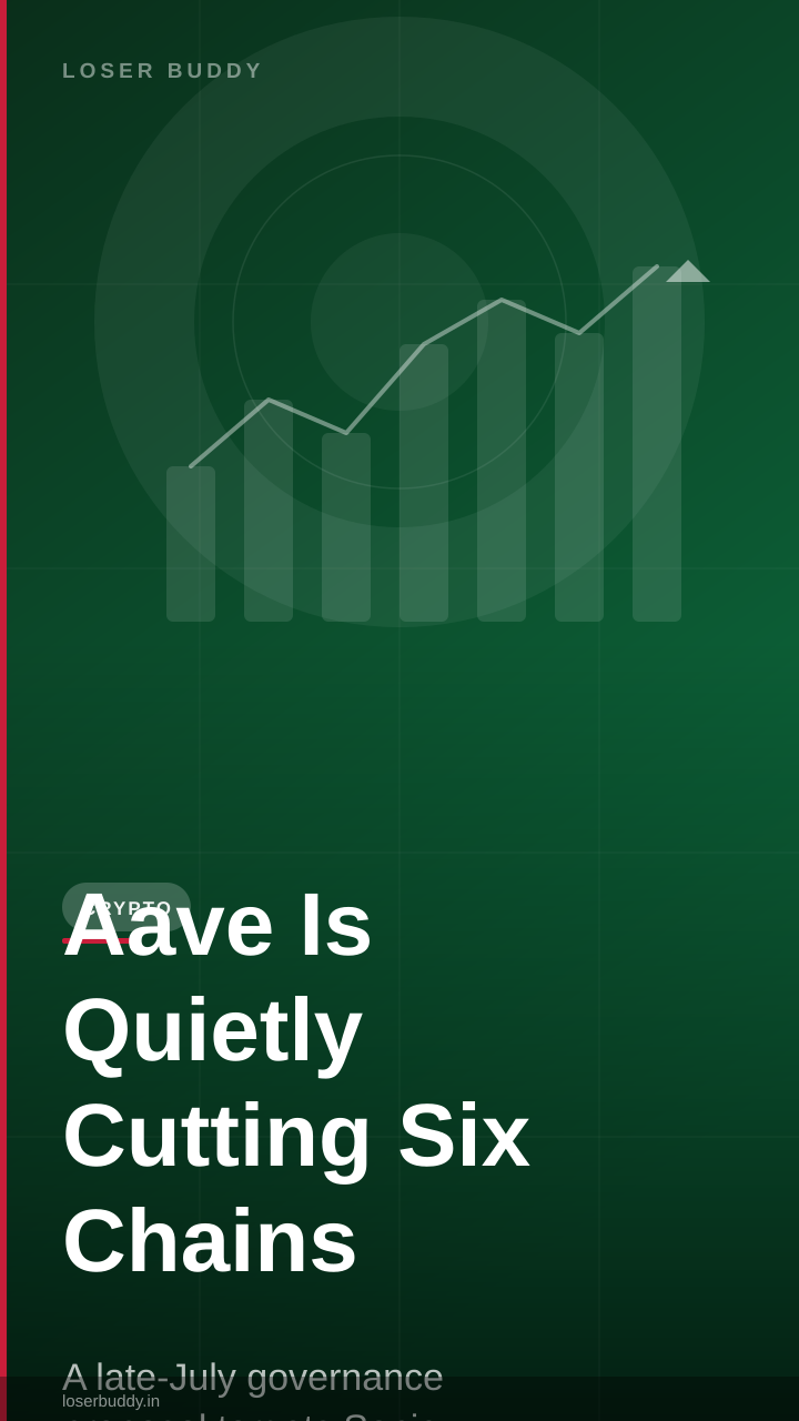 Aave Is Quietly Cutting Six Chains
