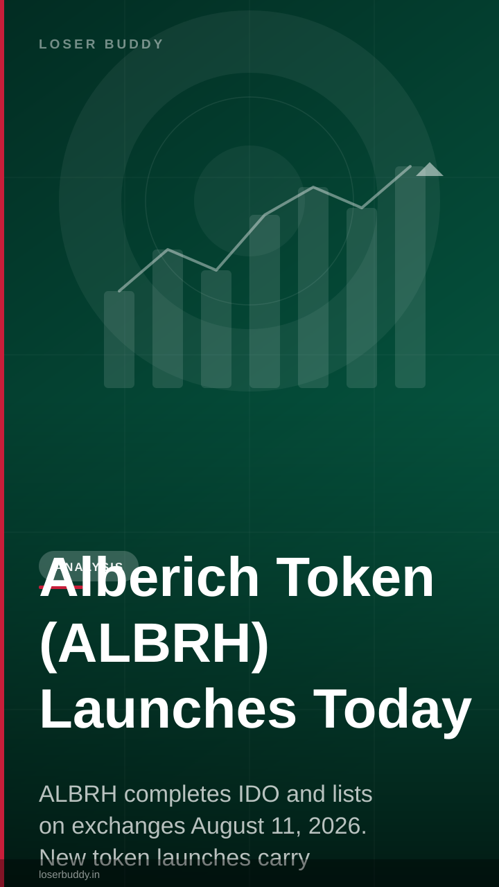 Alberich Token (ALBRH) Launches Today: 3 Risks New Traders Should Know