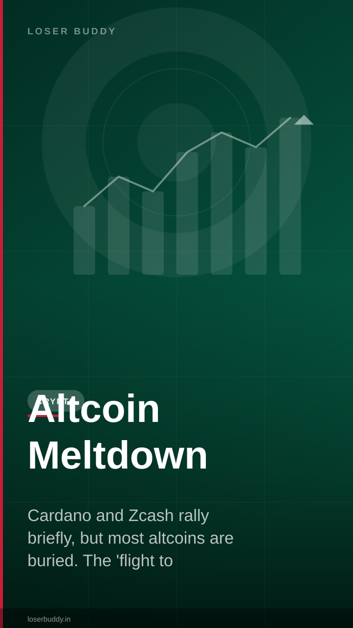 Altcoin Meltdown: Only Bitcoin and Ethereum Profitable in 2026