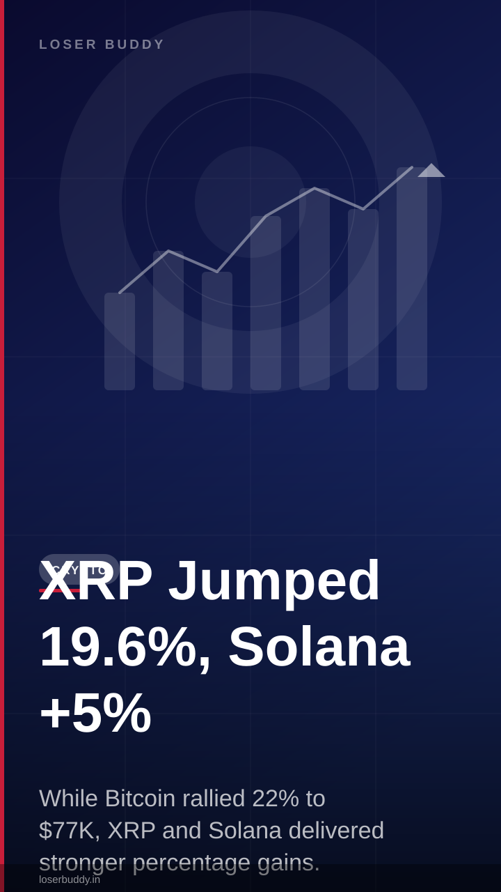 XRP Jumped 19.6%, Solana +5%: Why Altcoins Outpaced Bitcoin in August