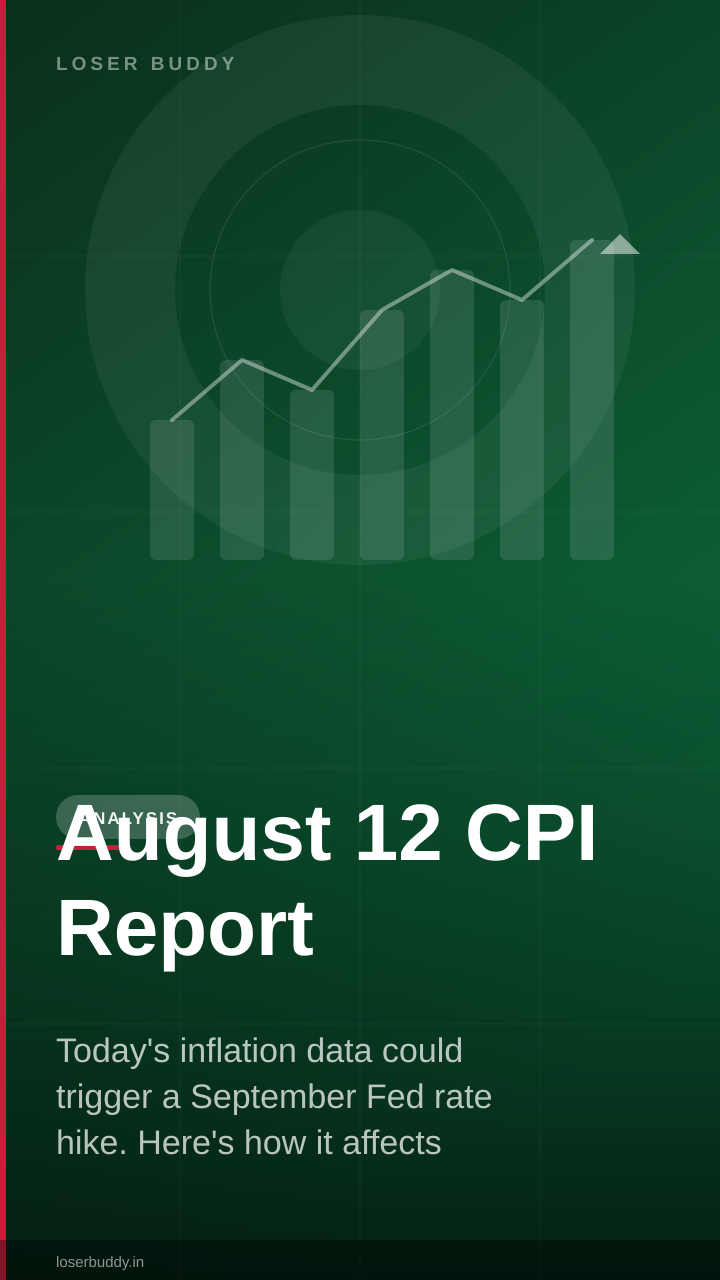 August 12 CPI Report: What It Means for Bitcoin
