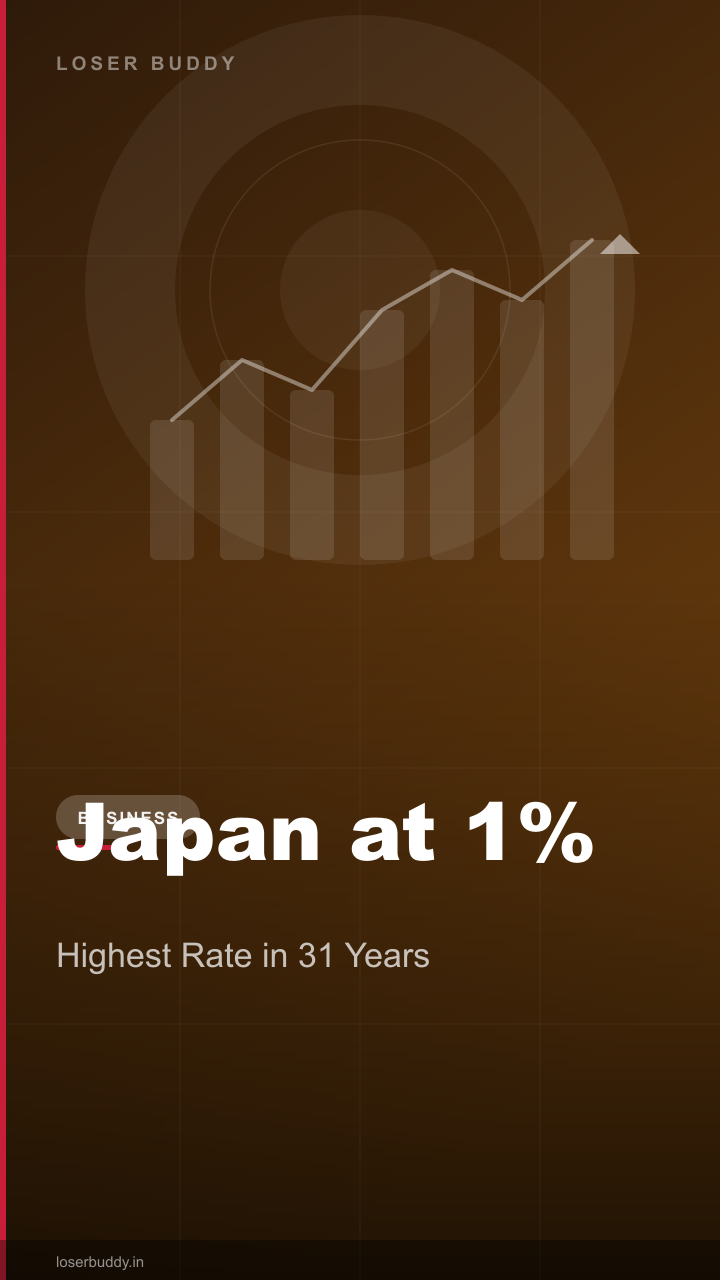 Bank of Japan Raises Rates to 1%