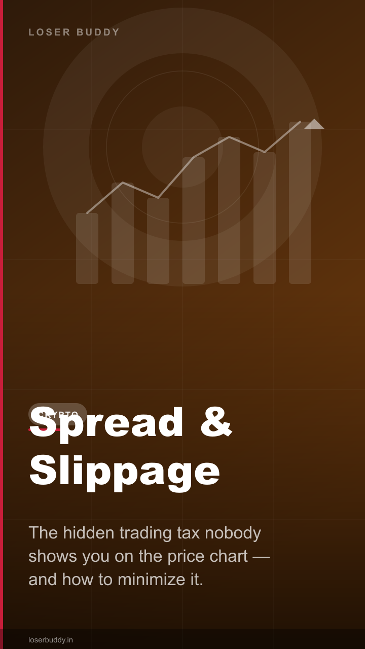 Bid-Ask Spread & Slippage: The Hidden Trading Tax