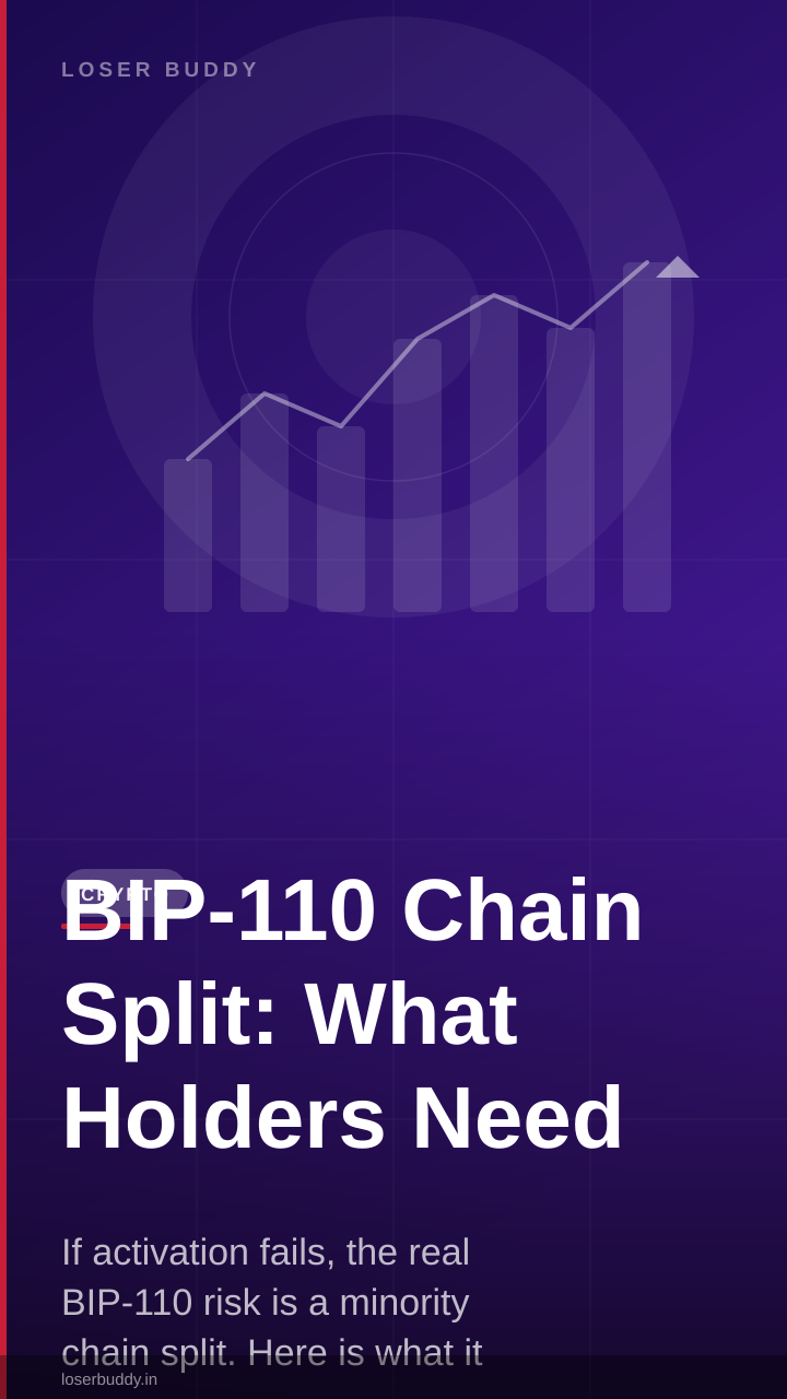 BIP-110 Chain Split: What Holders Need to Know