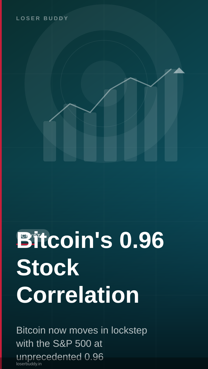Bitcoin's 0.96 Stock Correlation: What Investors Need to Know