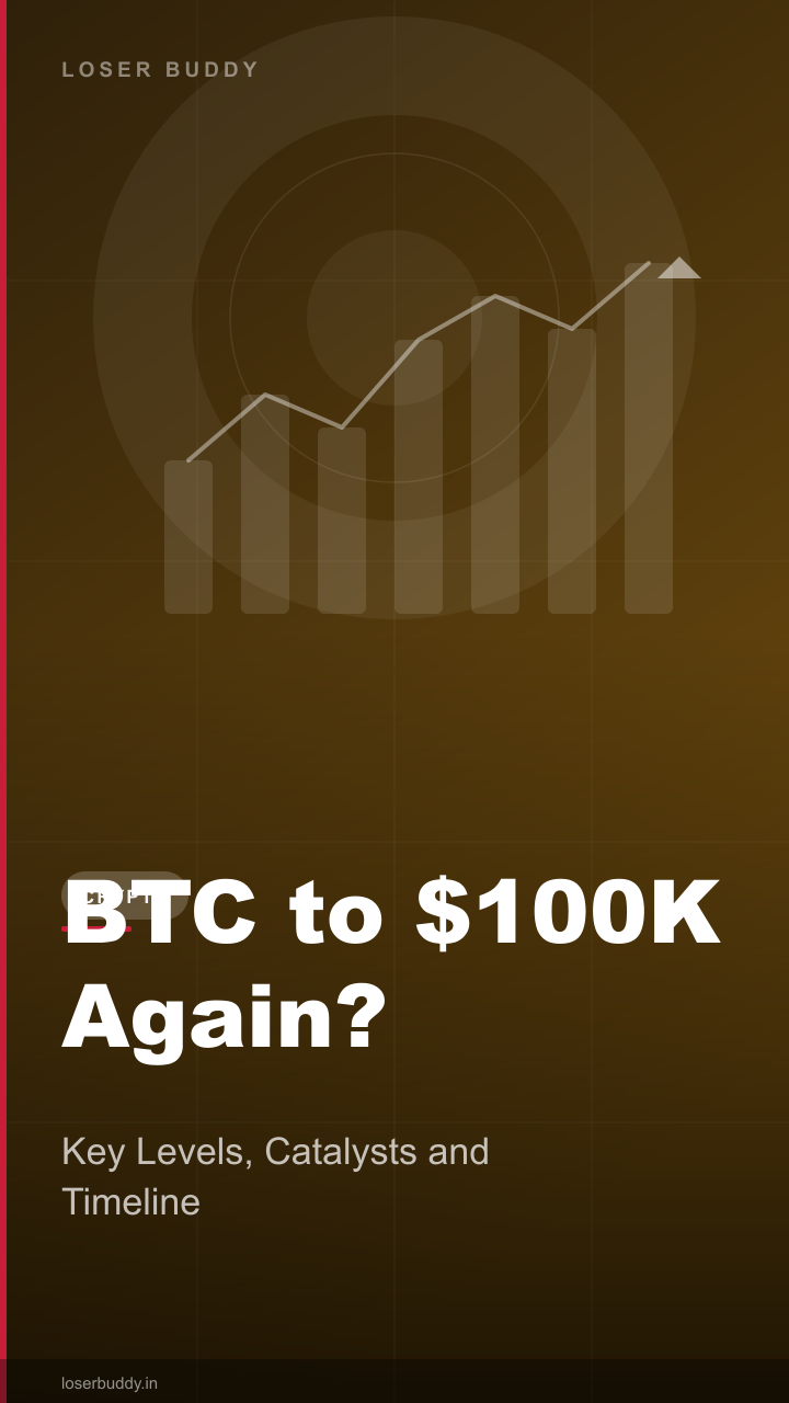 Bitcoin $100K Again: What Needs to Happen?