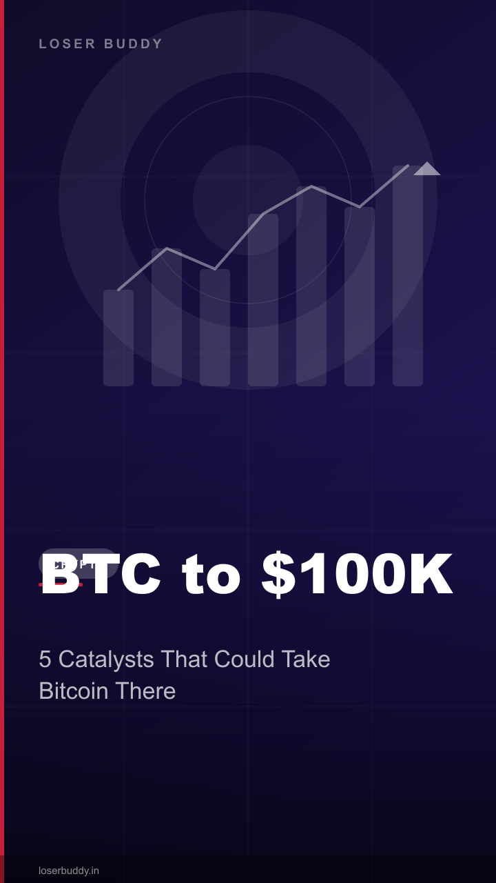 Bitcoin's Road to $100K