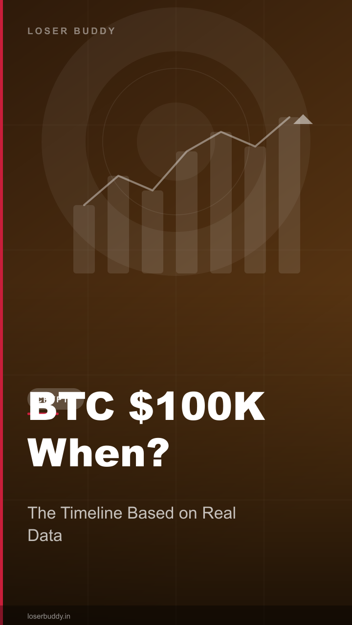 Bitcoin $100K: When Is It Actually Happening?