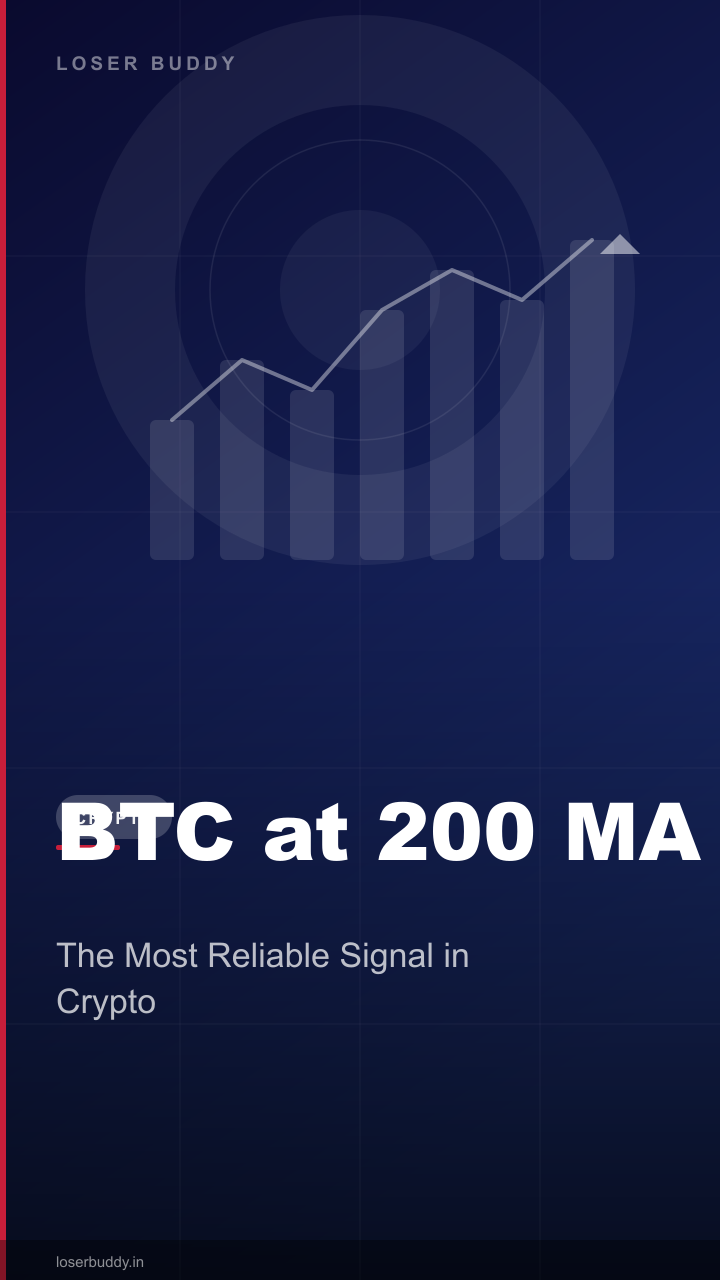 Bitcoin 200-Day MA: The Most Reliable Indicator in Crypto History