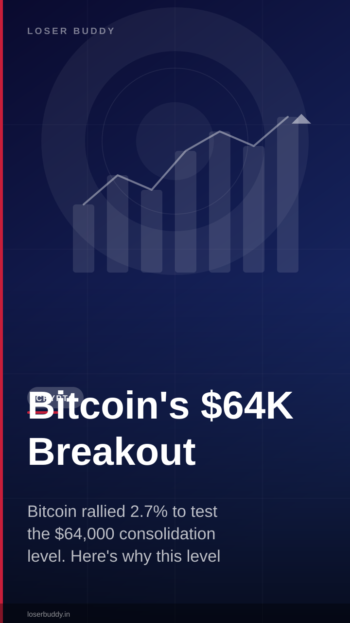 Bitcoin's $64K Breakout: What Traders Are Watching