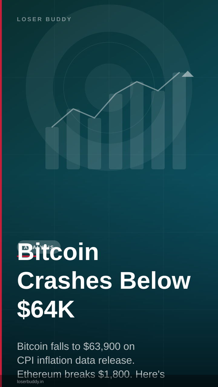Bitcoin Crashes Below $64K: CPI August 12 Breakdown