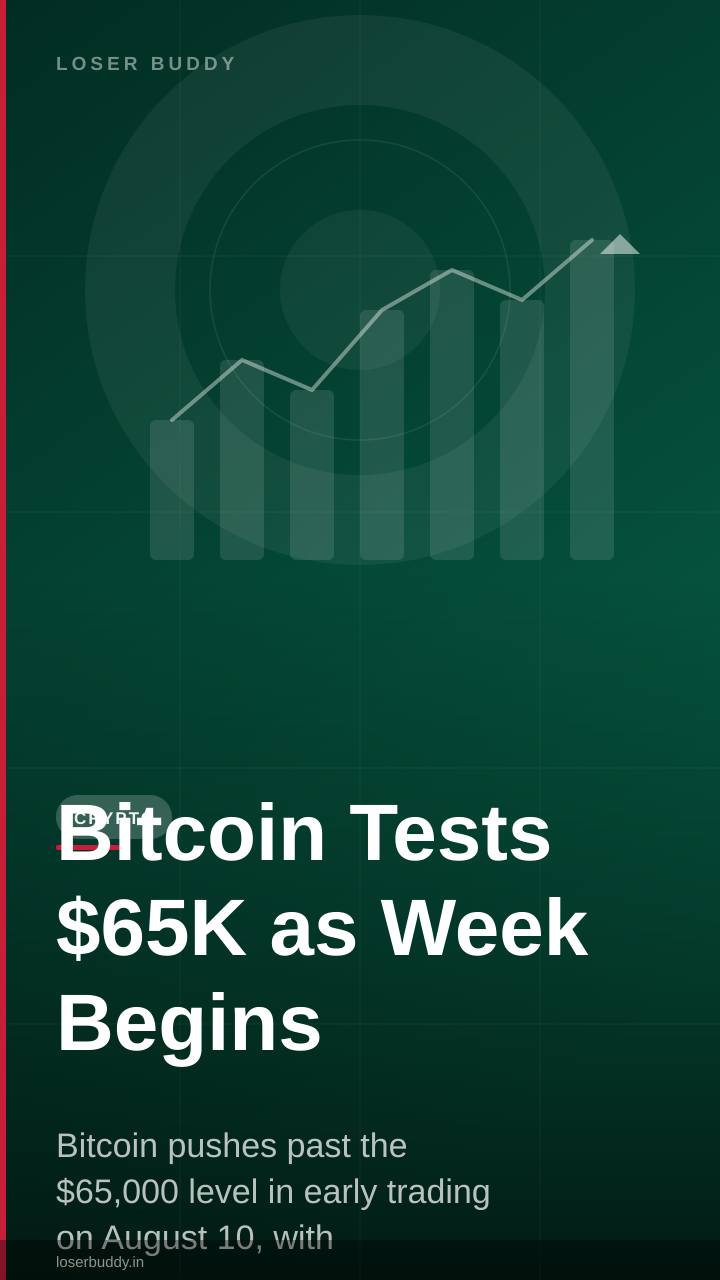 Bitcoin Tests $65K as Week Begins